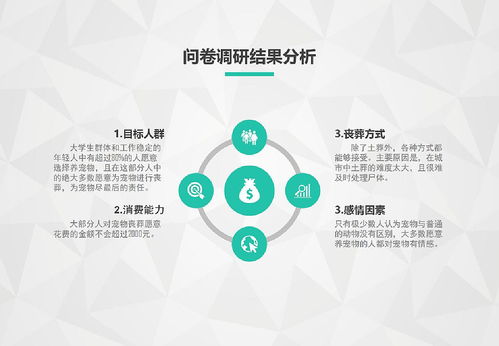 數(shù)字化告別 寵物喪葬服務(wù)管理系統(tǒng)的設(shè)計與開發(fā)